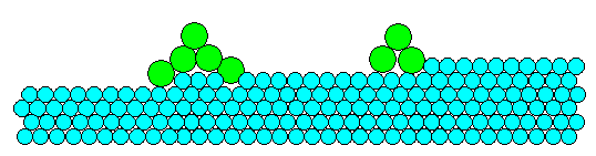 Critical size of nuclei for layer growth