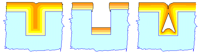 Thin film topologies