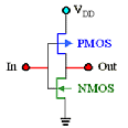 Inverter