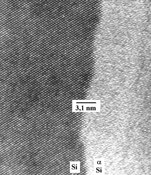 Amorphization after ion implantation