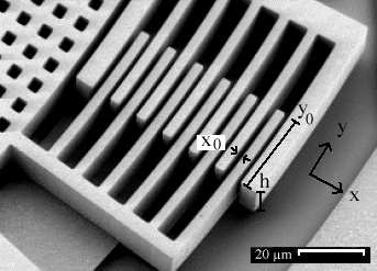 Electrostatic comb drive in MEMS