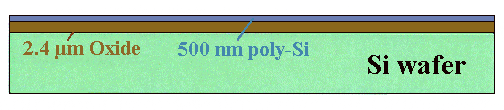 MEMS process sequence 1