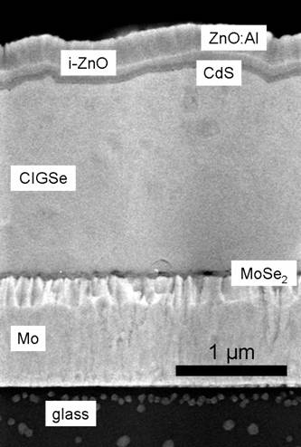 Cross section of CIGS solar cell