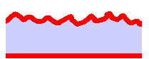 Edge isolation; solar cell