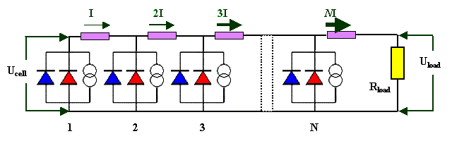 Parallel connection of solar cells and power