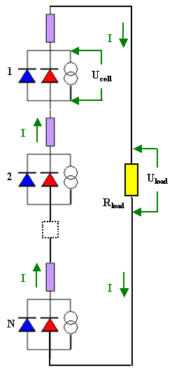 Series connection of solar cells and power