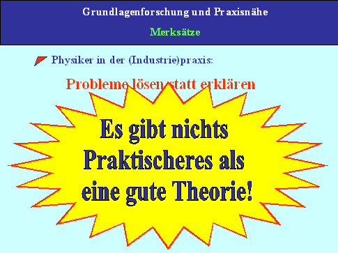 Theorie und Praxis